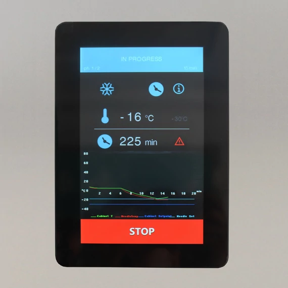 Sokkoló - 3 tálcás